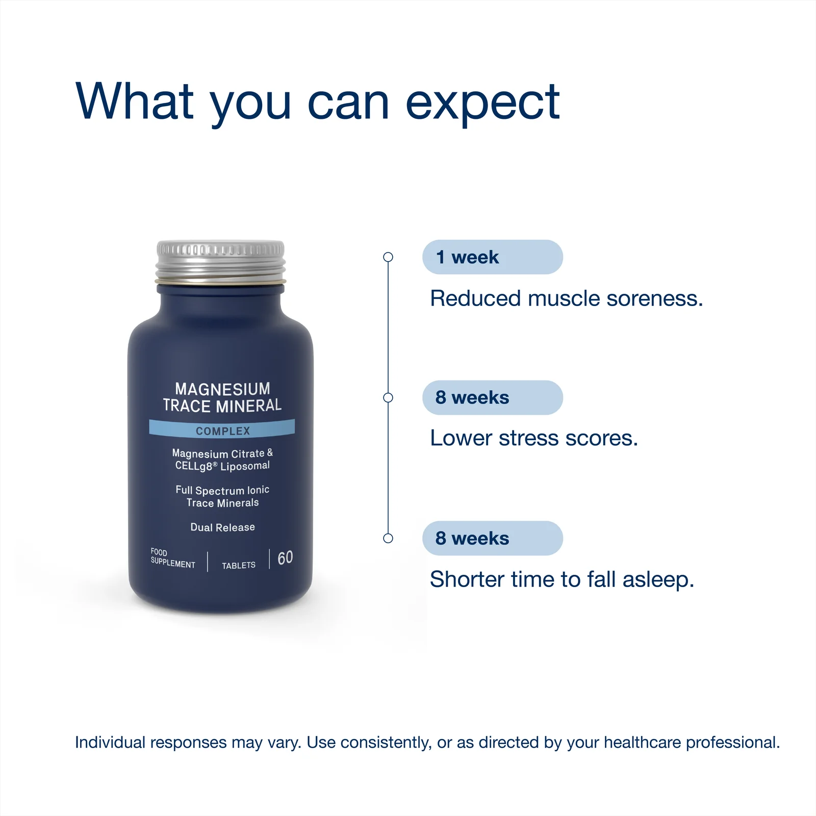 Natroceutics Magnesium Trace Mineral Complex