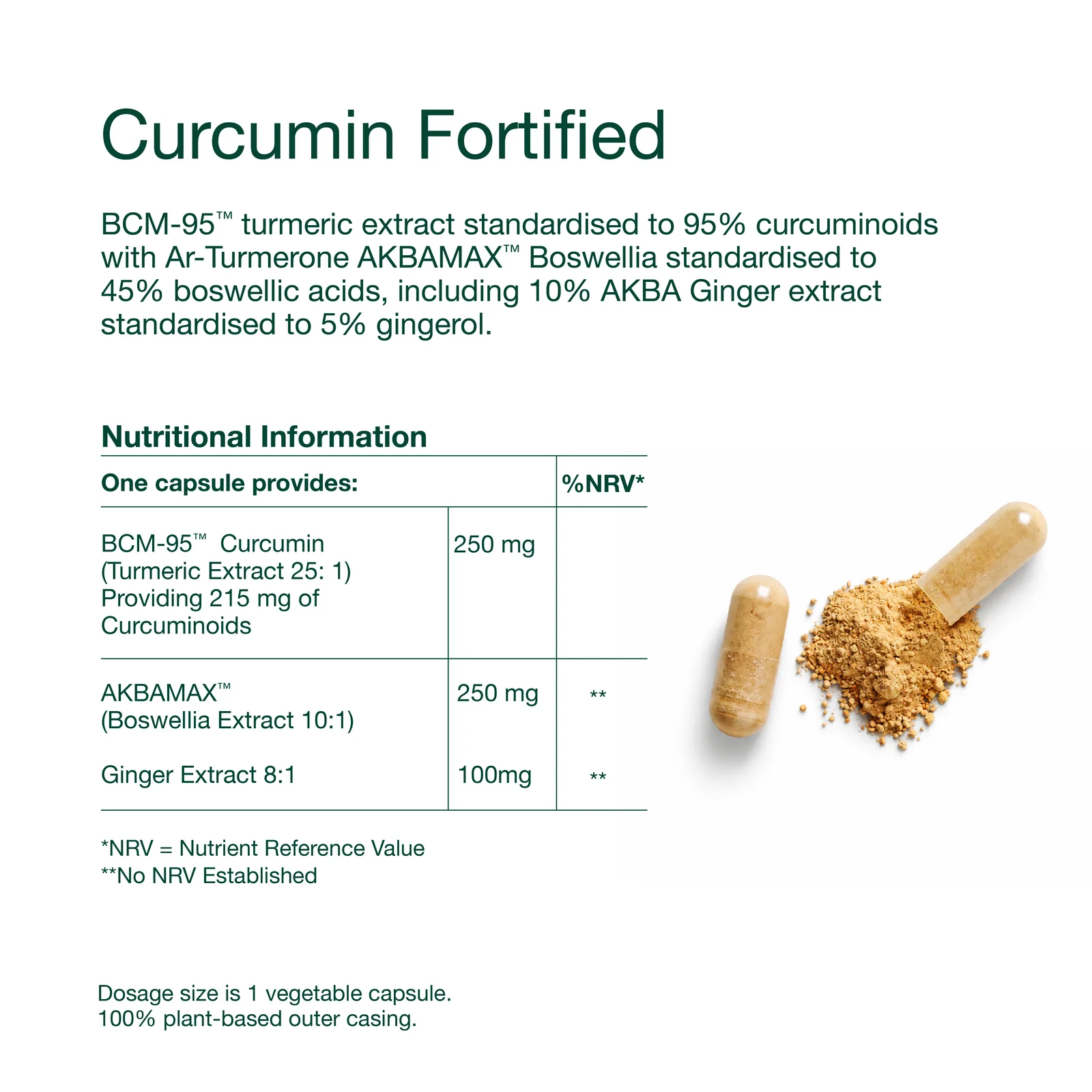 Natroceutics Curcumin Fortified