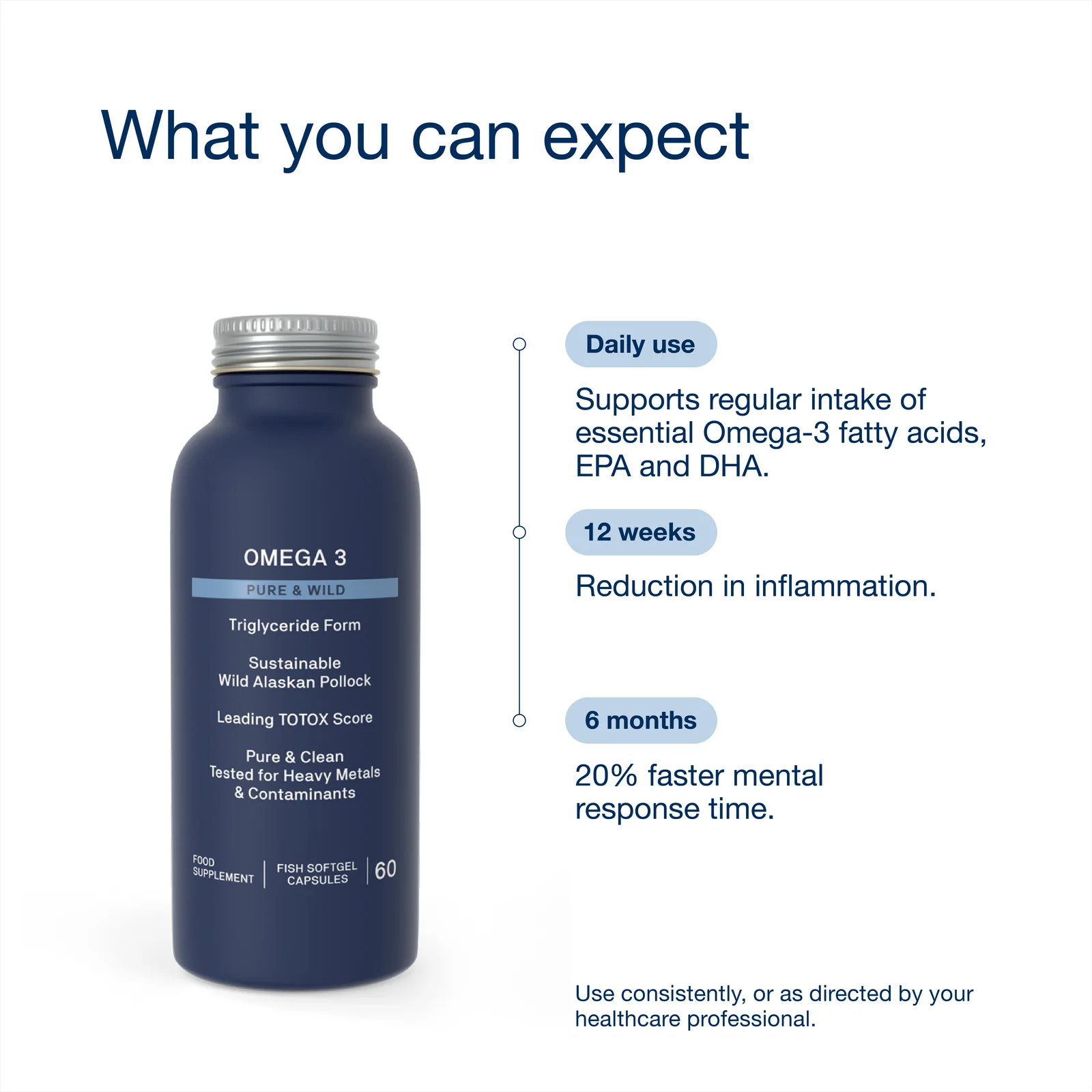 Natroceutics Omega 3 Pure & Wild