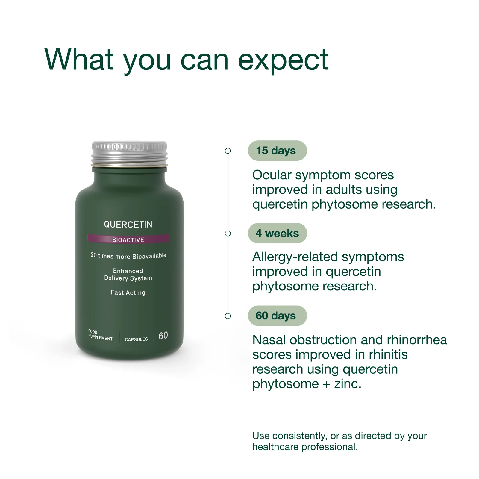 Natroceutics Quercetin Bioactive