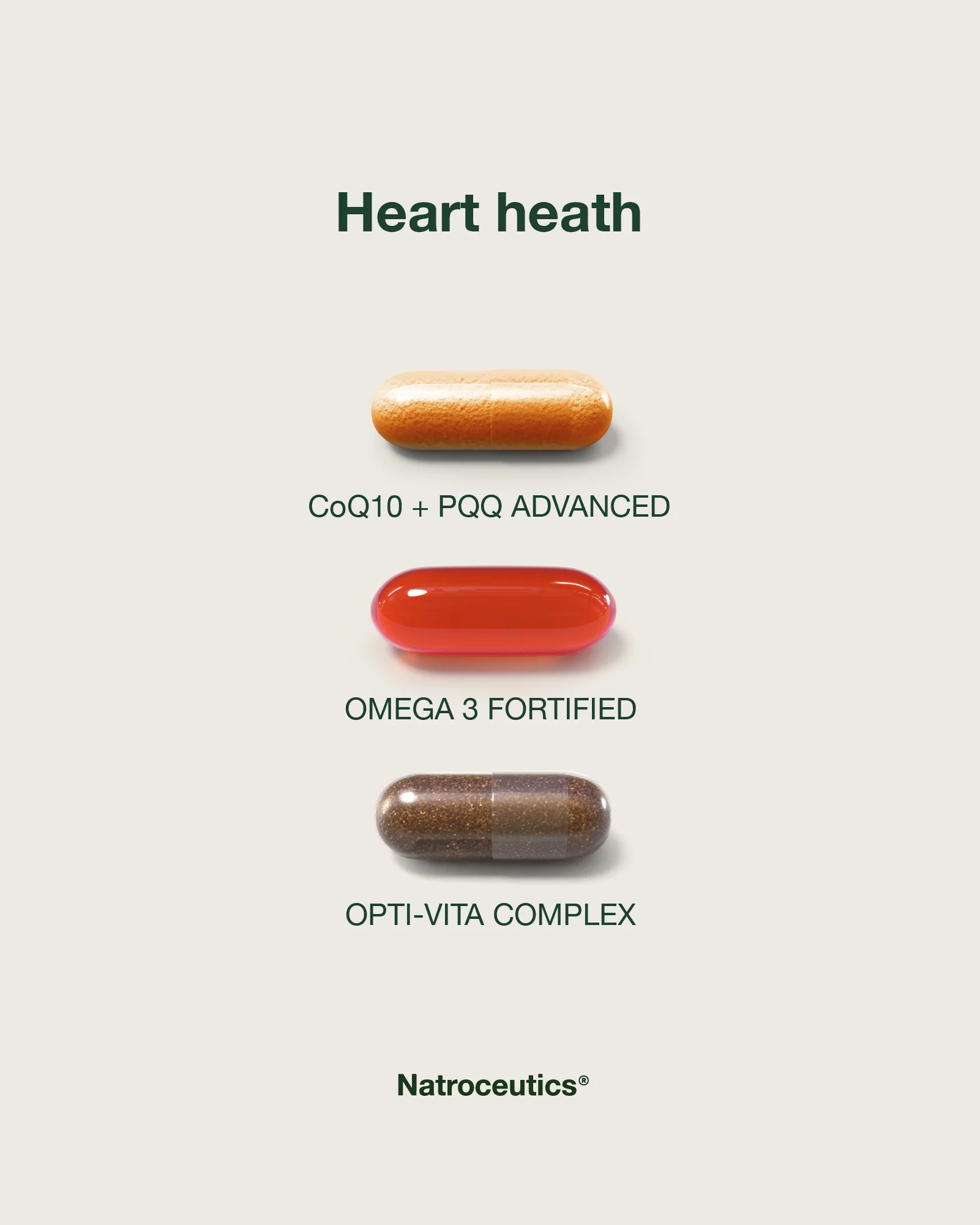 Natroceutics Co-Enzyme Q10 Advanced